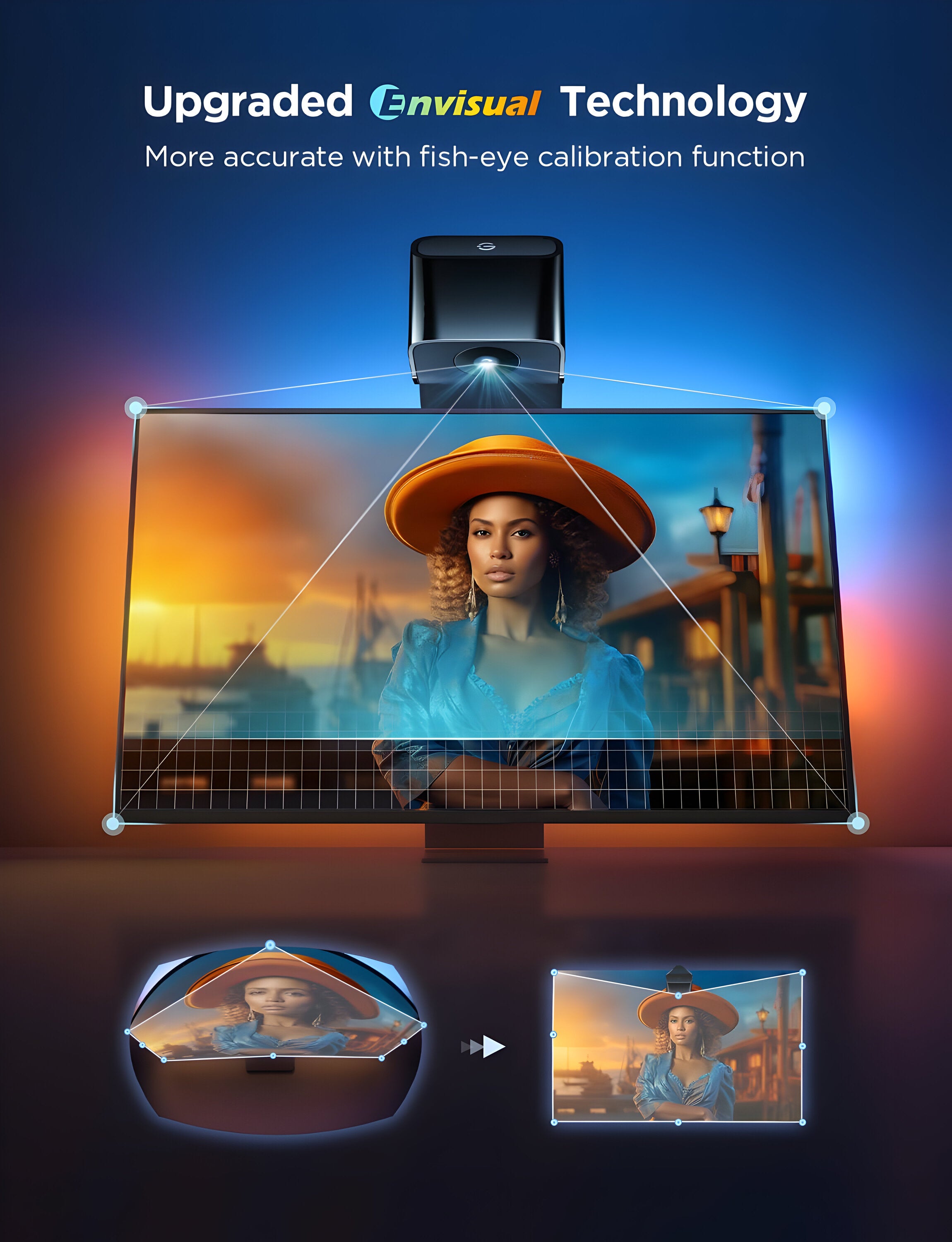 Govee TV Backlight 3 Lite