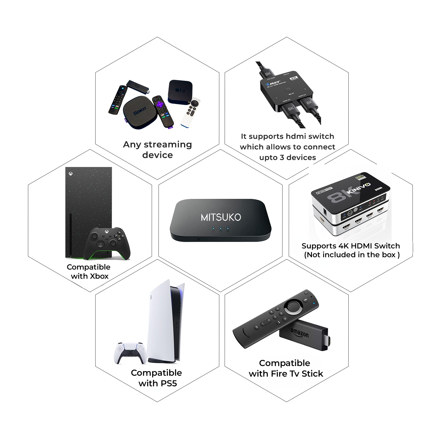 AmbiMotion 2.0 TV LED Backlight Kit