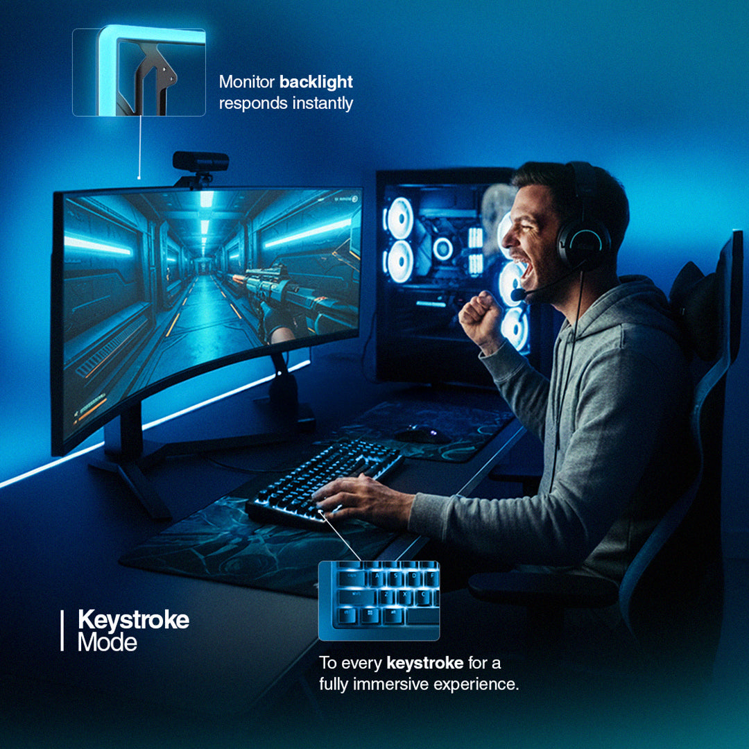 Ambit 2 PC/Monitor Screen Sync Backlight