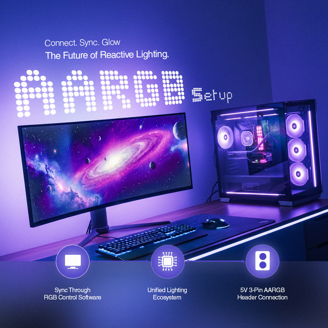 Ambit 2 PC/Monitor Screen Sync Backlight