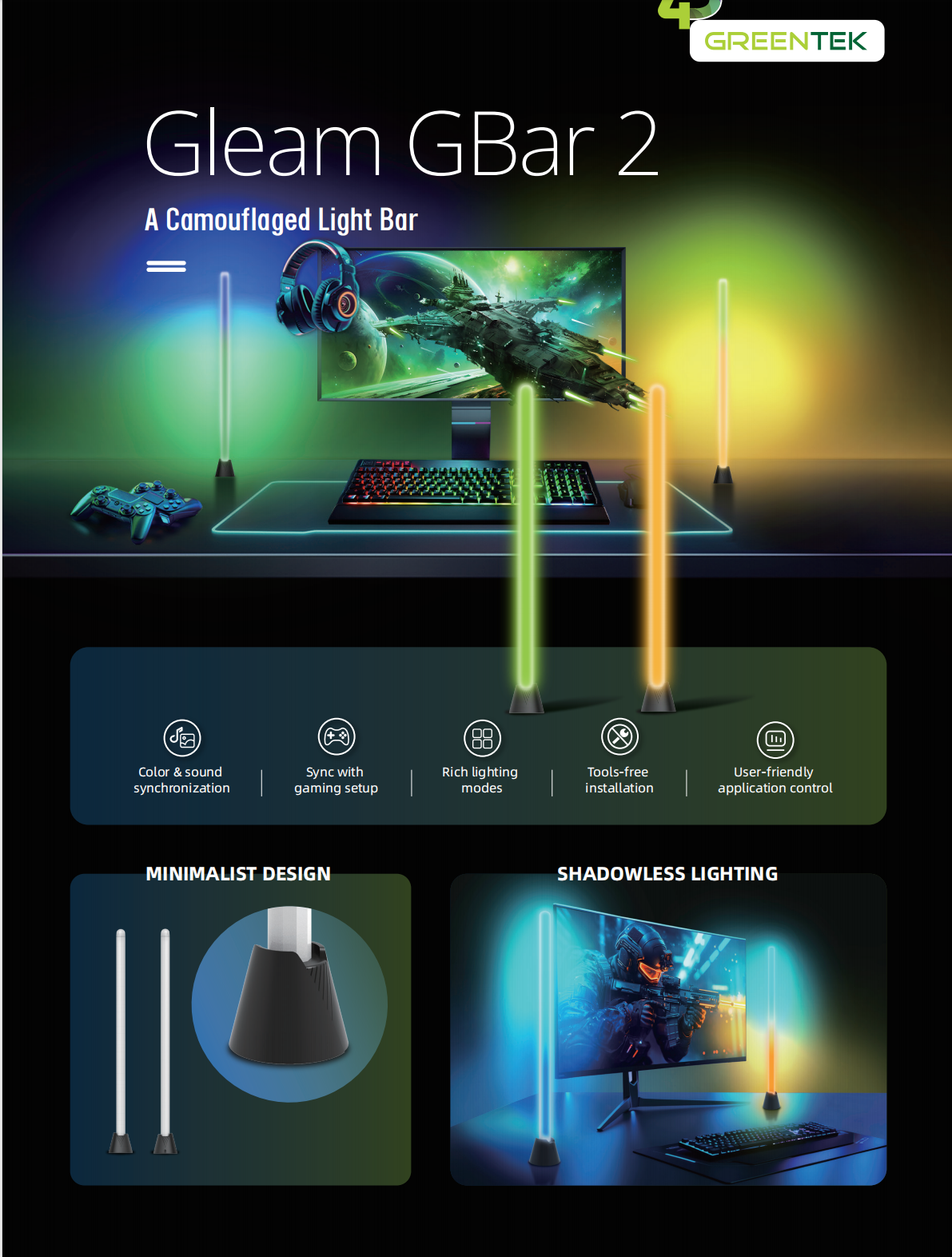 Gleam GBar2 PC/Monitor Screen Sync Gaming Light Bars